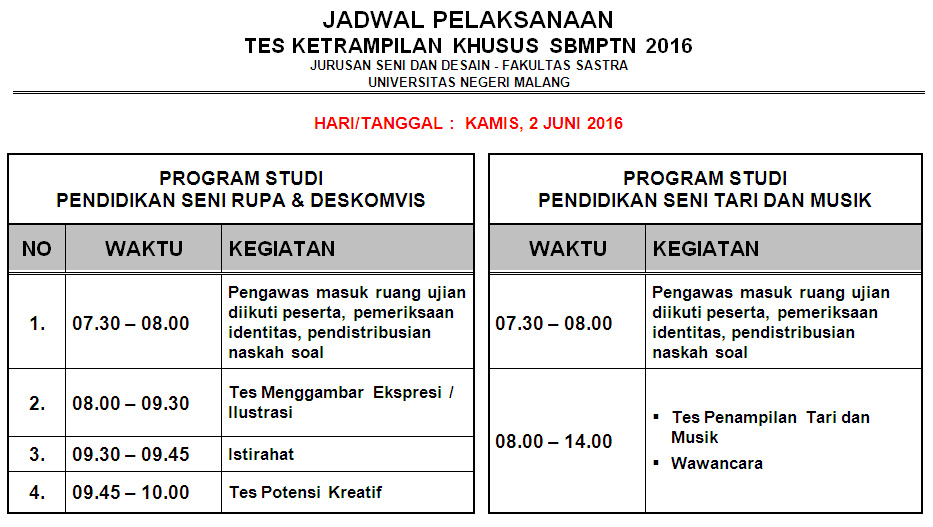Jadwal Ujian Ketrampilan SBMPTN 2016 Hari Ke-2