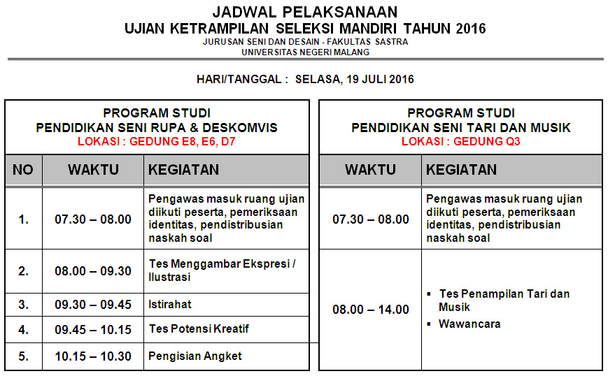 Jadwal Ujian Ketrampilan Seleksi Mandiri 2016